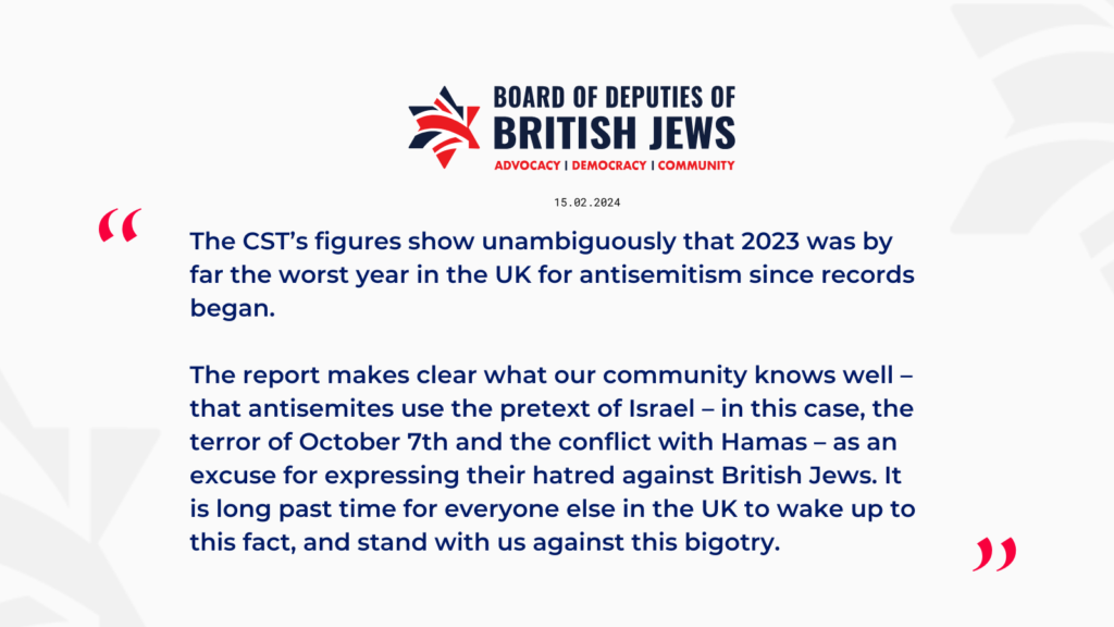 2023 worst year in the UK for antisemitism since records began